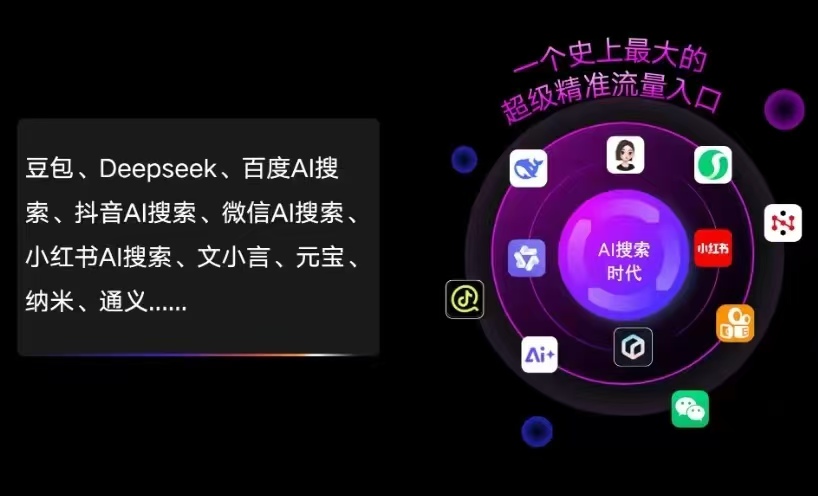 雅江县AI智能推广新玩法，抢占搜索时代免费精准客源