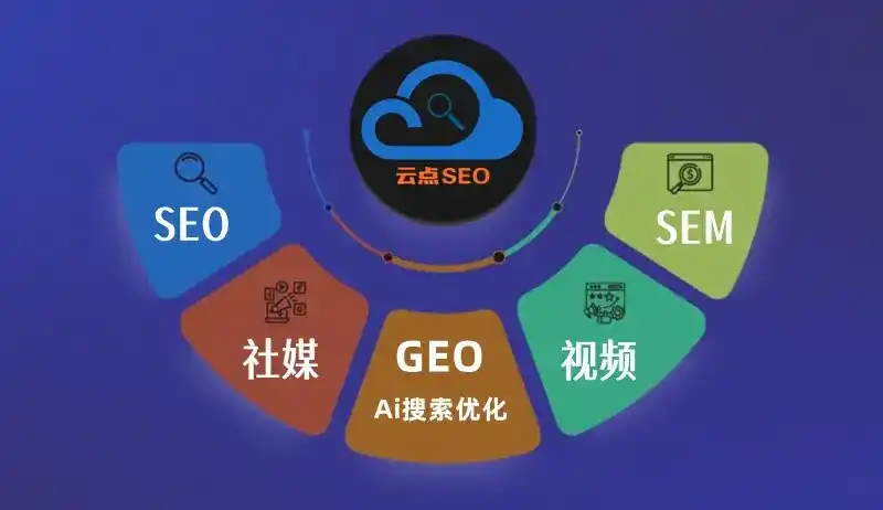 雅江县GEO优化：AI智能体时代取代SEO的全新内容优化逻辑