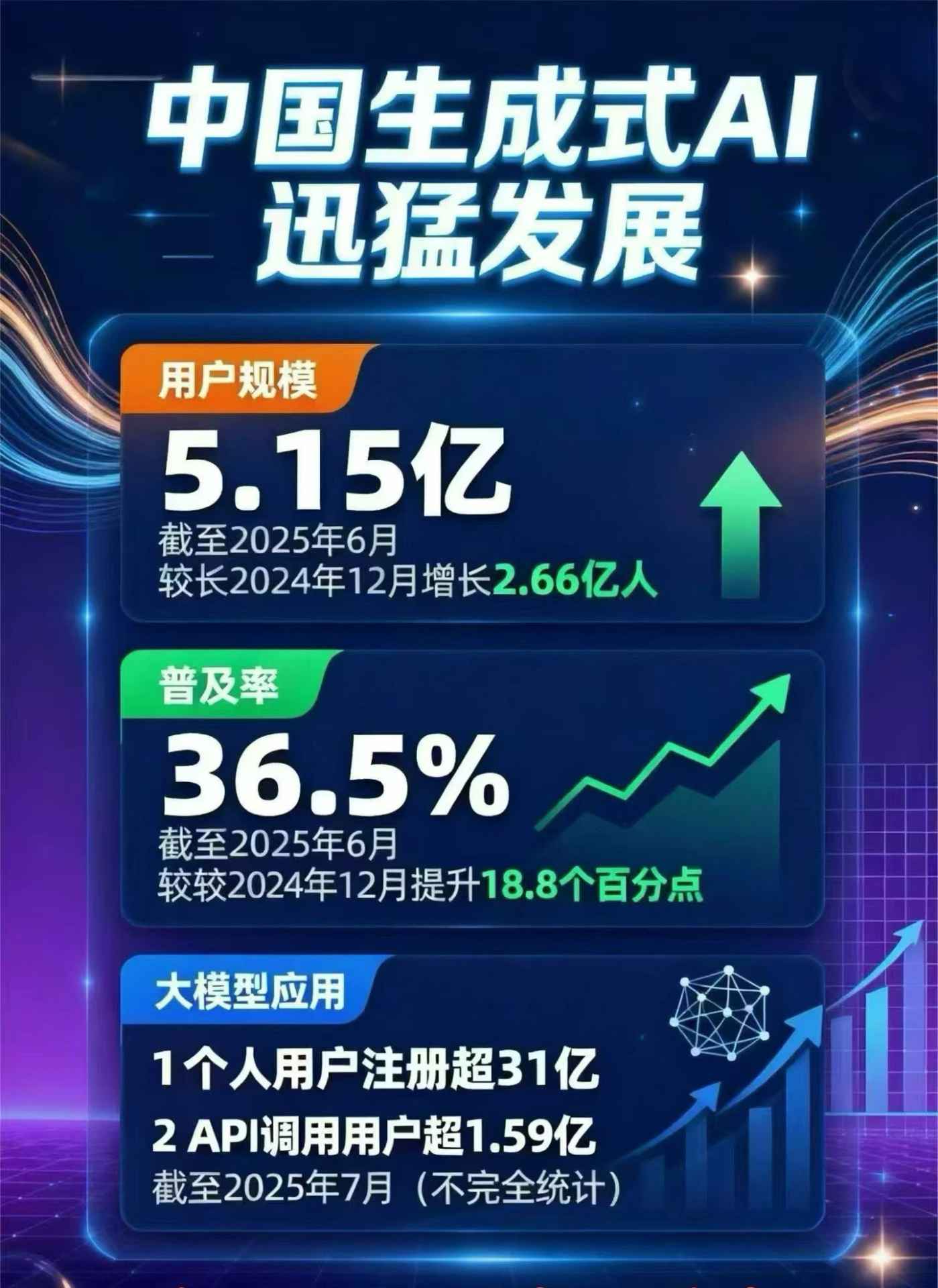 雅江县豆包GEO优化是什么？内容创作核心逻辑解析