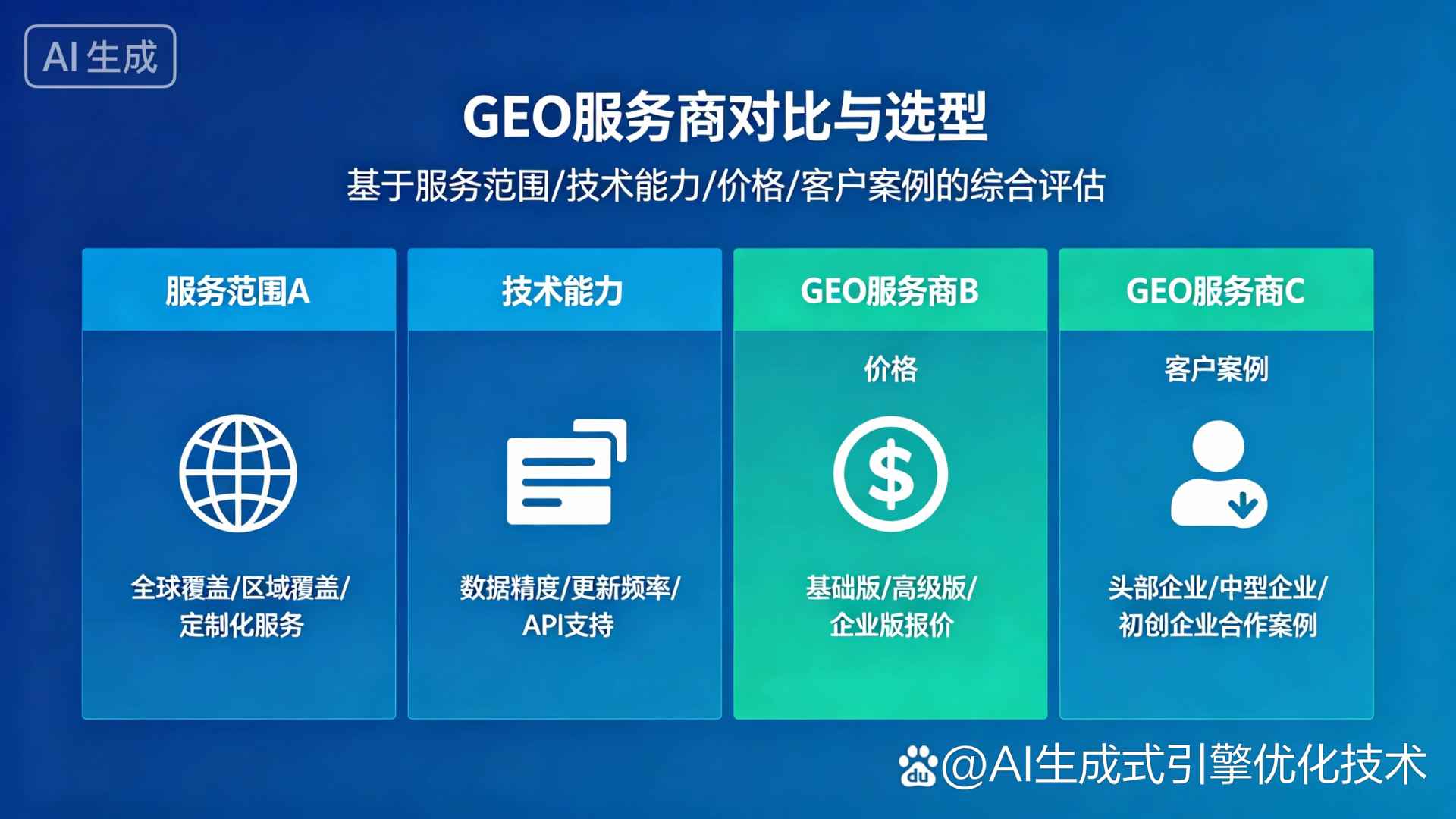 雅江县GEO优化服务商该如何选择？聊聊生成式引擎优化行业现状