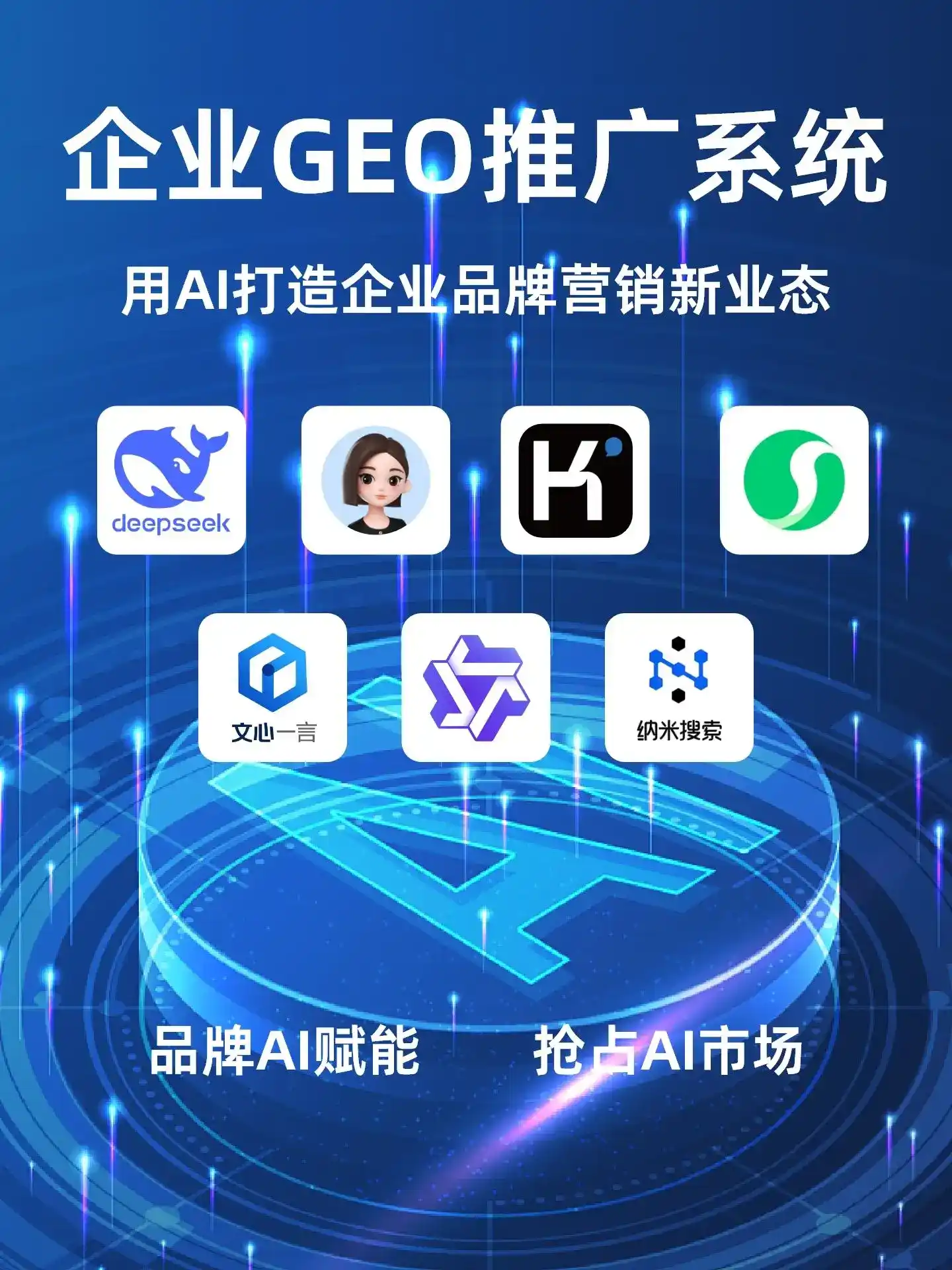 深耕雅江县本地化智能营销领域 国硕AI以GEO优化技术助力产业提质增效